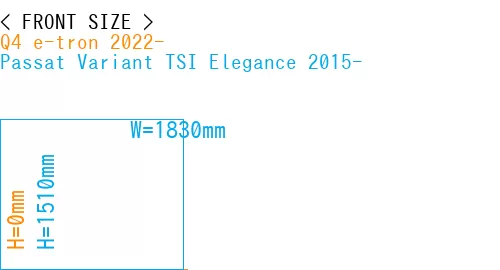 #Q4 e-tron 2022- + Passat Variant TSI Elegance 2015-